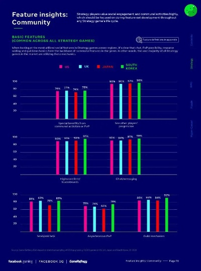 最新DBG游戏盘点：深度解析热门游戏新趋势