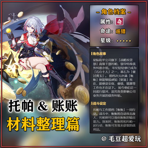 《碧蓝幻想》夏洛特满暴攻略:高效培养技巧揭秘 《碧蓝幻想》夏洛特满暴攻略:高效培养技巧揭秘