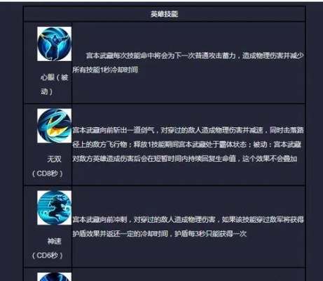 《匹诺曹肉盾流攻略:最强加点与装备配置》 《匹诺曹肉盾流攻略:最强加点与装备配置》