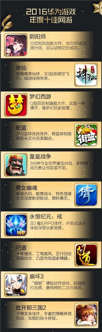 最新搞笑游戏盘点:揭秘十大热门笑点盛宴 最新搞笑游戏盘点:揭秘十大热门笑点盛宴