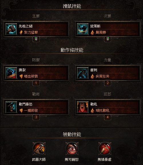 《暗黑4》旋风狼德加点攻略:打造强力输出阵容 《暗黑4》旋风狼德加点攻略:打造强力输出阵容