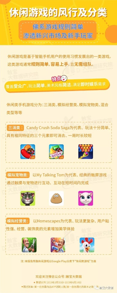 最新放松游戏盘点:揭秘热门休闲游戏排行新风向 最新放松游戏盘点:揭秘热门休闲游戏排行新风向