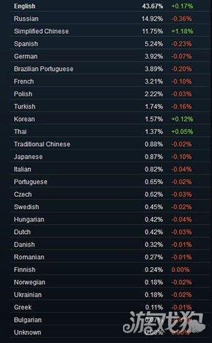 2024年度热门自由交易游戏盘点，揭秘热门排行新风向