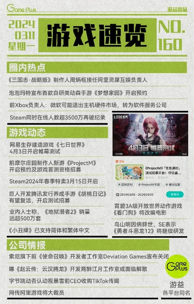 十大耐玩点击游戏盘点:揭秘最佳趣味体验攻略 十大耐玩点击游戏盘点:揭秘最佳趣味体验攻略