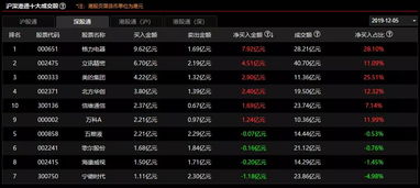 2024电竞热门盘点：揭秘全新价值词引领游戏排行