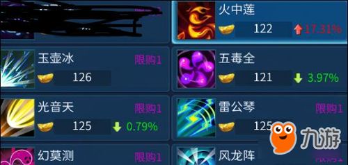 倩女幽魂:影灵职业深度解析,攻略秘籍大放送 倩女幽魂:影灵职业深度解析,攻略秘籍大放送