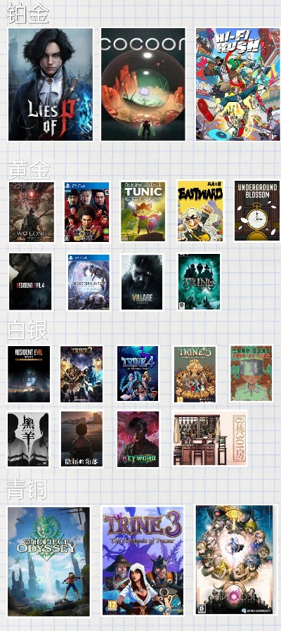 十大耐玩推理游戏盘点:揭秘经典之作新价值 十大耐玩推理游戏盘点:揭秘经典之作新价值