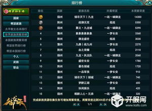 即时战略巅峰之作,揭秘十大必玩游戏排行新标杆 即时战略巅峰之作,揭秘十大必玩游戏排行新标杆