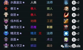 盘点热门自走棋新游,揭秘十大必玩排行榜 盘点热门自走棋新游,揭秘十大必玩排行榜