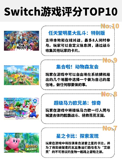 卡通游戏精选:揭秘十大必玩卡通排行,价值首选! 卡通游戏精选:揭秘十大必玩卡通排行,价值首选!