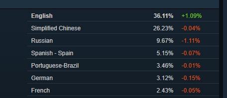 2024点击游戏精选揭秘:人气爆款大揭秘 2024点击游戏精选揭秘:人气爆款大揭秘