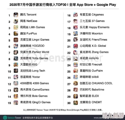 2024年度热门回合制游戏盘点,揭秘新锐佳作排行! 2024年度热门回合制游戏盘点,揭秘新锐佳作排行!