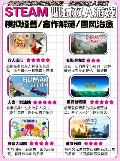 热门下载!精选高玩必备的本地多人游戏推荐 热门下载!精选高玩必备的本地多人游戏推荐