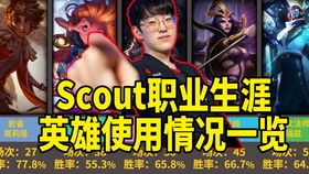 探寻巅峰体验:揭秘十大经典Rogue游戏,畅玩排行榜前十佳作 探寻巅峰体验:揭秘十大经典Rogue游戏,畅玩排行榜前十佳作