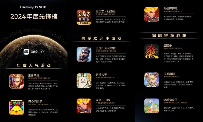 十大必玩闯关精选:揭秘热门游戏推荐攻略 十大必玩闯关精选:揭秘热门游戏推荐攻略