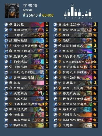 最新卡牌游戏排行揭晓,探索热门新锐之作 最新卡牌游戏排行揭晓,探索热门新锐之作