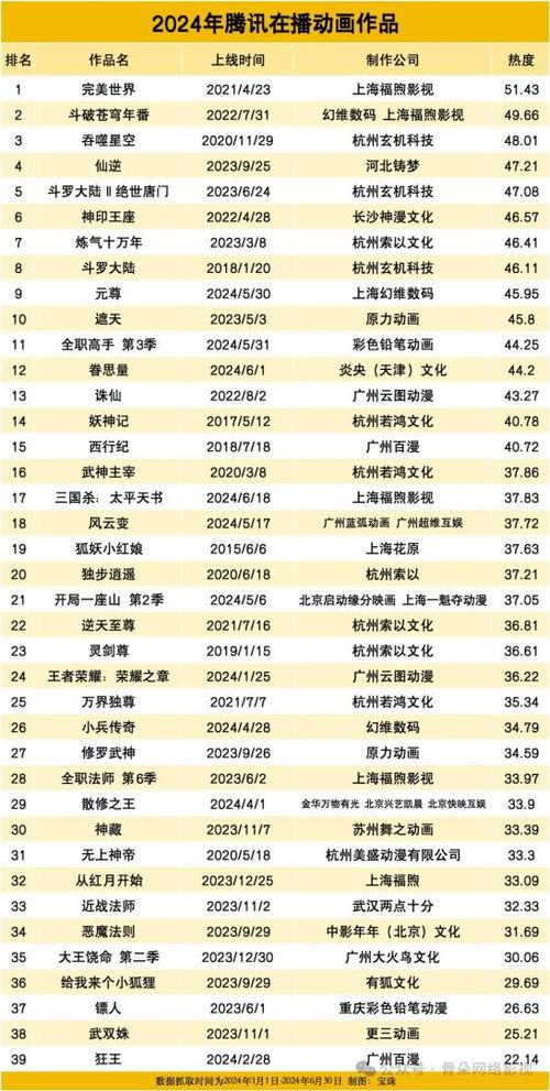 2024二战游戏巅峰榜单,揭秘热门下载排行新风向 2024二战游戏巅峰榜单,揭秘热门下载排行新风向