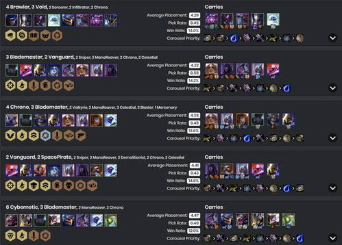 十大热门闯关游戏盘点:揭秘必玩佳作新风向 十大热门闯关游戏盘点:揭秘必玩佳作新风向