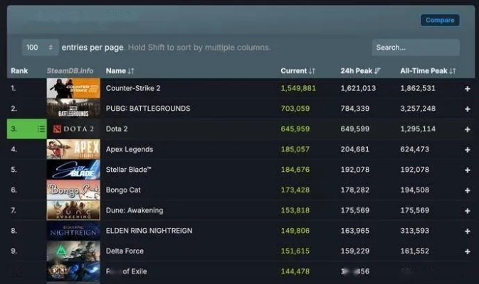 热门清版射击精选:下载量飙升的佳作盘点 热门清版射击精选:下载量飙升的佳作盘点