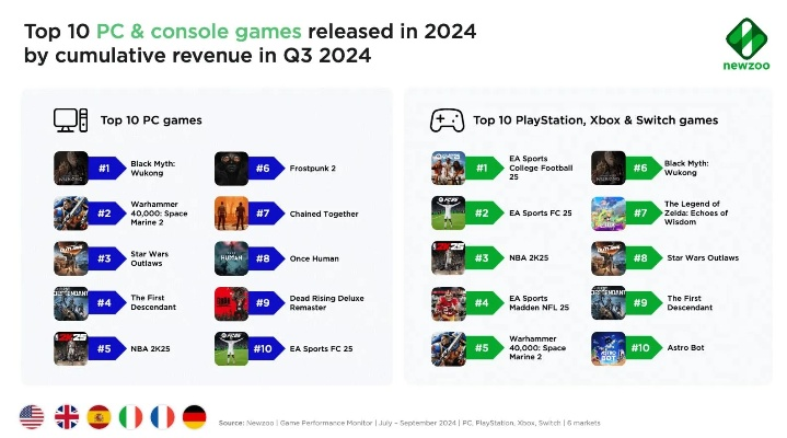 2024年度教育游戏精选排行，揭秘创新价值新风向