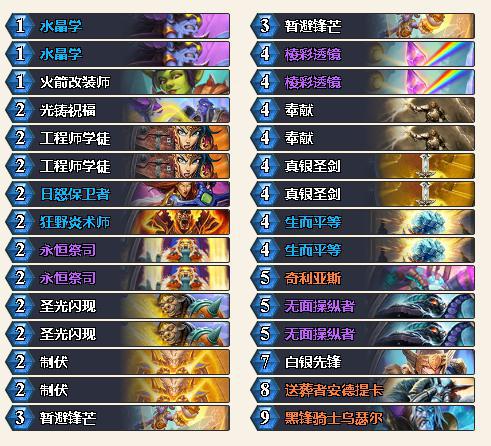 蒸汽流先锋攻略:揭秘军团战棋英雄时代前期制胜之道 蒸汽流先锋攻略:揭秘军团战棋英雄时代前期制胜之道