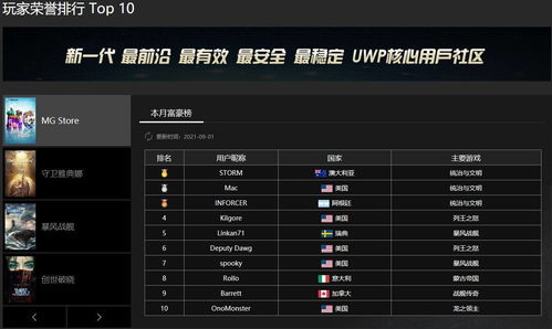 2024热门游戏榜单揭晓,下载排行新风向 2024热门游戏榜单揭晓,下载排行新风向