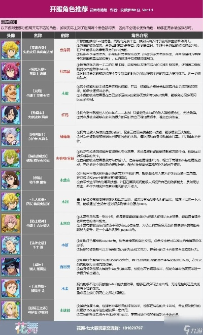 十大热门角色自定义游戏,深度解析必玩攻略推荐 十大热门角色自定义游戏,深度解析必玩攻略推荐