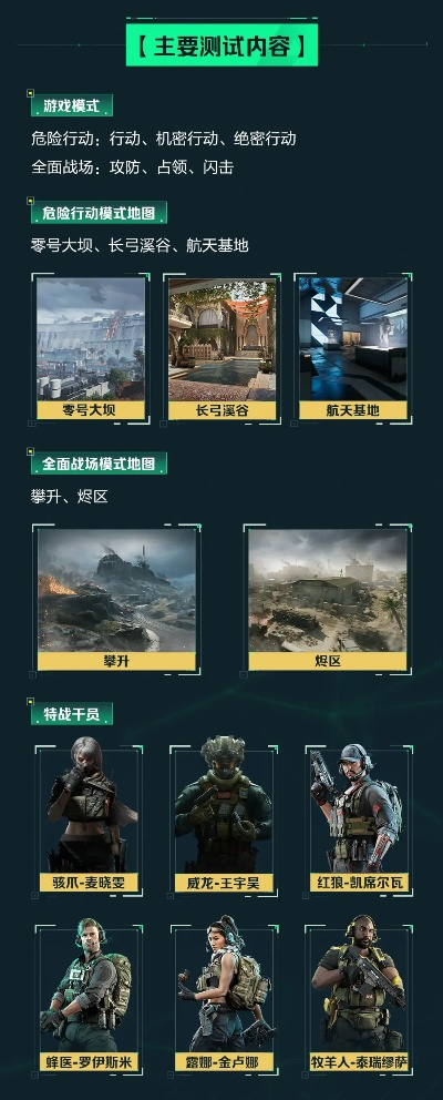 热门大型战场游戏盘点:探索最佳竞技体验攻略 热门大型战场游戏盘点:探索最佳竞技体验攻略