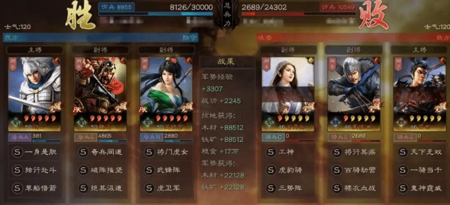 虎卫盾巅峰战略,三国志T0武锋新锐解析 虎卫盾巅峰战略,三国志T0武锋新锐解析