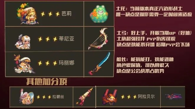 坎特伯雷公主工会战神器,独家挂件攻略大揭秘! 坎特伯雷公主工会战神器,独家挂件攻略大揭秘!