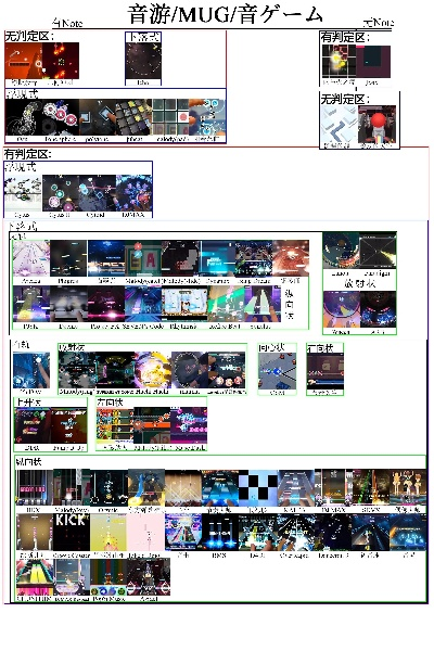 探索音乐魅力,十大必玩音游推荐,解锁全新听觉体验 探索音乐魅力,十大必玩音游推荐,解锁全新听觉体验