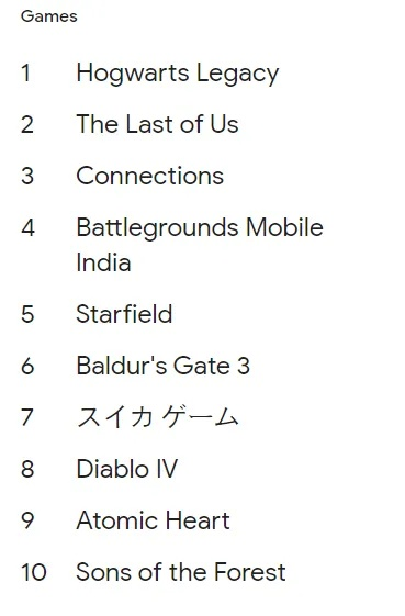 热门第三人称游戏盘点:趣味排行,解锁十大热门秘境 热门第三人称游戏盘点:趣味排行,解锁十大热门秘境