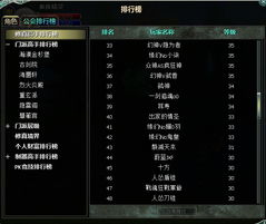 最新游戏排行揭秘：团队导向热门下载榜单前十