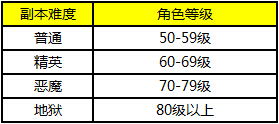 热门牌组构建游戏盘点:揭秘趣味排行新趋势 热门牌组构建游戏盘点:揭秘趣味排行新趋势