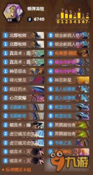 《炉石传说》OTK牧构筑攻略:星灵过疗新玩法揭秘 《炉石传说》OTK牧构筑攻略:星灵过疗新玩法揭秘