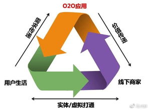 《严阵以待》新手入门攻略:快速掌握基础操作技巧 《严阵以待》新手入门攻略:快速掌握基础操作技巧