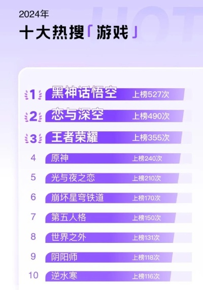 十大热门动作游戏盘点：揭秘必玩佳作新风向