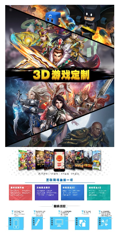 热推三维游戏:揭秘热门游戏新宠 热推三维游戏:揭秘热门游戏新宠