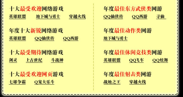 十大经典游戏盘点:重温耐玩魅力,探寻怀旧新体验 十大经典游戏盘点:重温耐玩魅力,探寻怀旧新体验