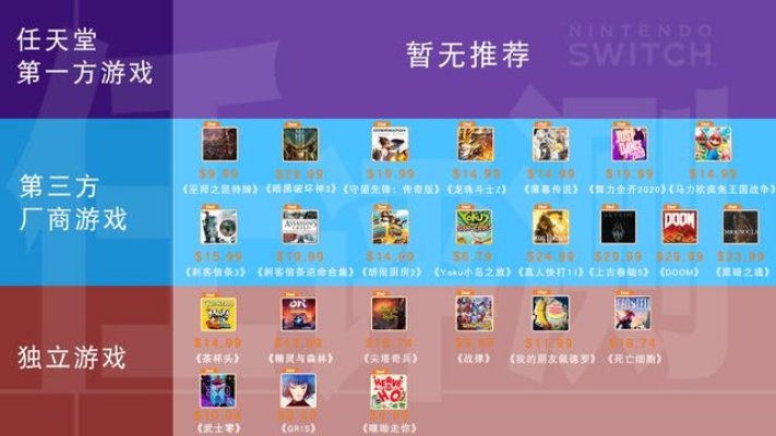 十大经典多结局游戏盘点:探索无限可能,解锁独特乐趣 十大经典多结局游戏盘点:探索无限可能,解锁独特乐趣