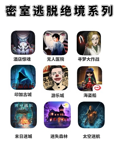 2024年度热门密室逃脱精选,揭秘沉浸式游戏新体验 2024年度热门密室逃脱精选,揭秘沉浸式游戏新体验