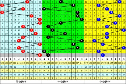 十大热门自走棋盘点:揭秘必玩佳作新风向 十大热门自走棋盘点:揭秘必玩佳作新风向