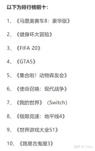 十大热门竞速游戏盘点:揭秘必玩速度之巅精选 十大热门竞速游戏盘点:揭秘必玩速度之巅精选