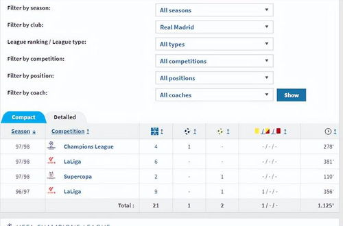 8-bit音乐游戏盘点:精选热门榜单,畅享复古音韵之旅 8-bit音乐游戏盘点:精选热门榜单,畅享复古音韵之旅