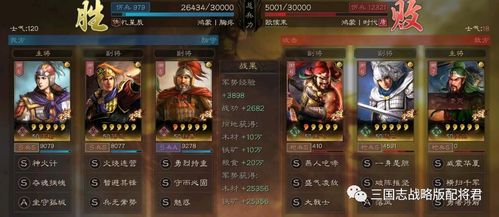 华佗司马盾霸主之姿,战略版三国横扫无敌手 华佗司马盾霸主之姿,战略版三国横扫无敌手