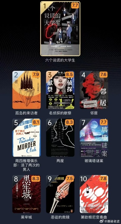 悬疑游戏盘点:揭秘十大必玩推理佳作排行 悬疑游戏盘点:揭秘十大必玩推理佳作排行