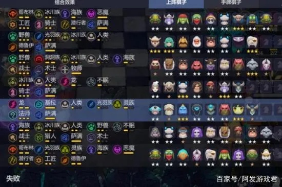 盘点十大热门耐玩自走棋,揭秘经典策略新高度 盘点十大热门耐玩自走棋,揭秘经典策略新高度