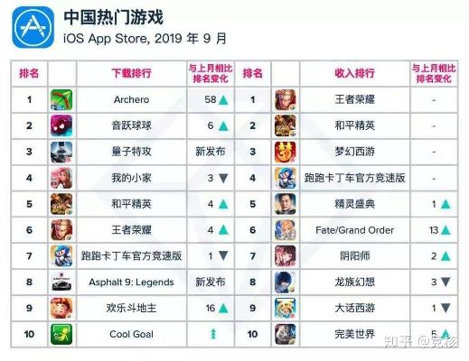 8-bit音乐游戏盘点：热门下载排行，揭秘最佳音游魅力！