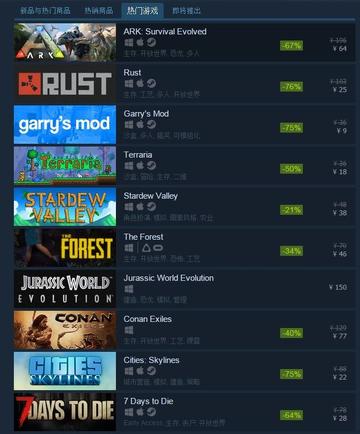 探索十大高自由度游戏,解锁无限乐趣必玩清单 探索十大高自由度游戏,解锁无限乐趣必玩清单