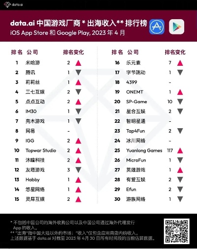 即时战略游戏下载,揭秘热门排行榜新趋势 即时战略游戏下载,揭秘热门排行榜新趋势